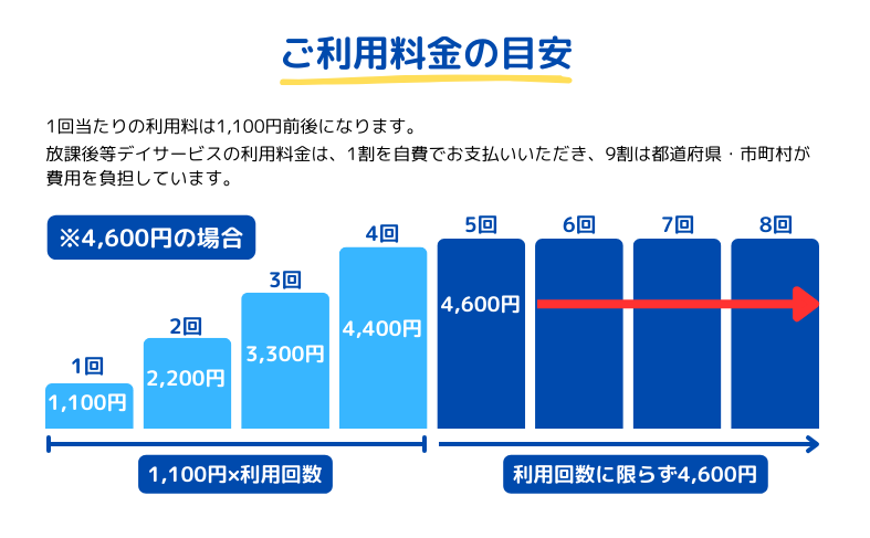 利用料金2 .png